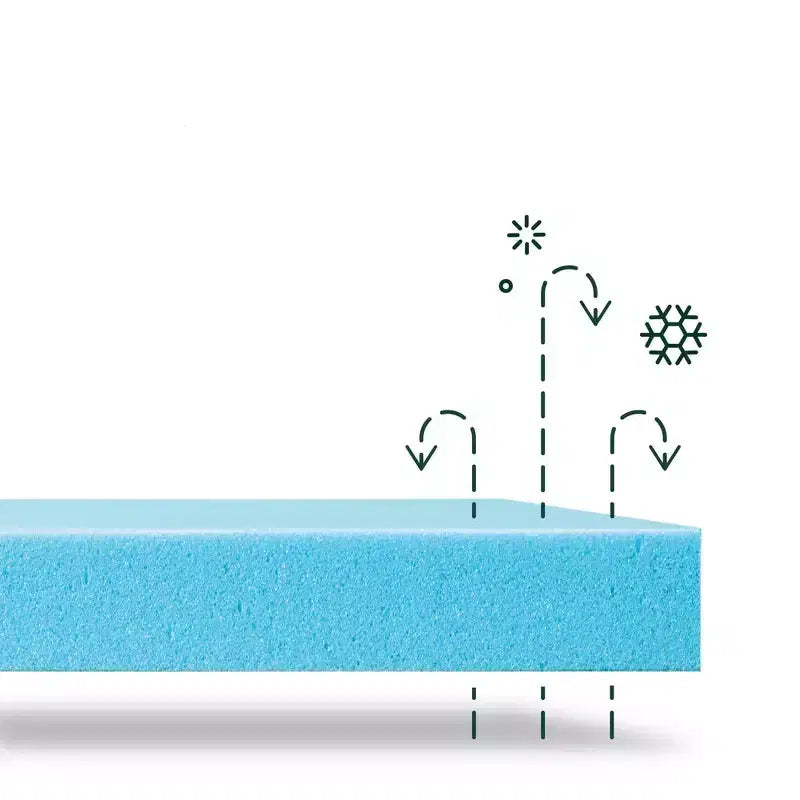 Zinus 8" Gel Memory Foam Mattress - Queen: Medium Firm, Cooling Technology, CertiPUR-US Certified, Spot Clean, 10-Year Warranty