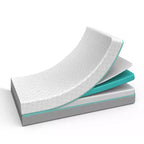 Tempur-Pedic Tempur-Dream Crib and Toddler Mattress: Hypoallergenic, Waterproof Cover, Memory Foam, Firm/Soft Sides