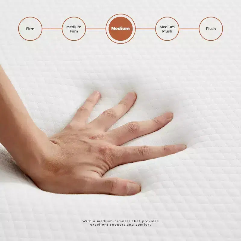 JIONJOY 3-Inch Portable Tri Folding Medium Gel Memory Foam Mattress| White