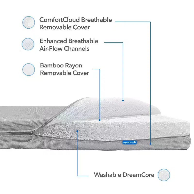 Organic Dream ComfortCloud Mini Crib Mattress in Sky Blue