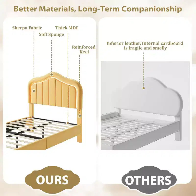 Twin Upholstered Bed Frame with Storage Drawer and Smart Led Headboard, Wooden Slats Support, No Box Spring Needed, Easy Assembly