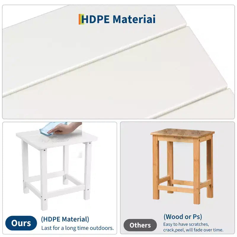 HDPE Adirondack Square Outdoor Side Table,Weather Resistant & Easy Assembly Patio End Tables,Durable Small Patio Table for Beach,Pool, Balcony, Porch
