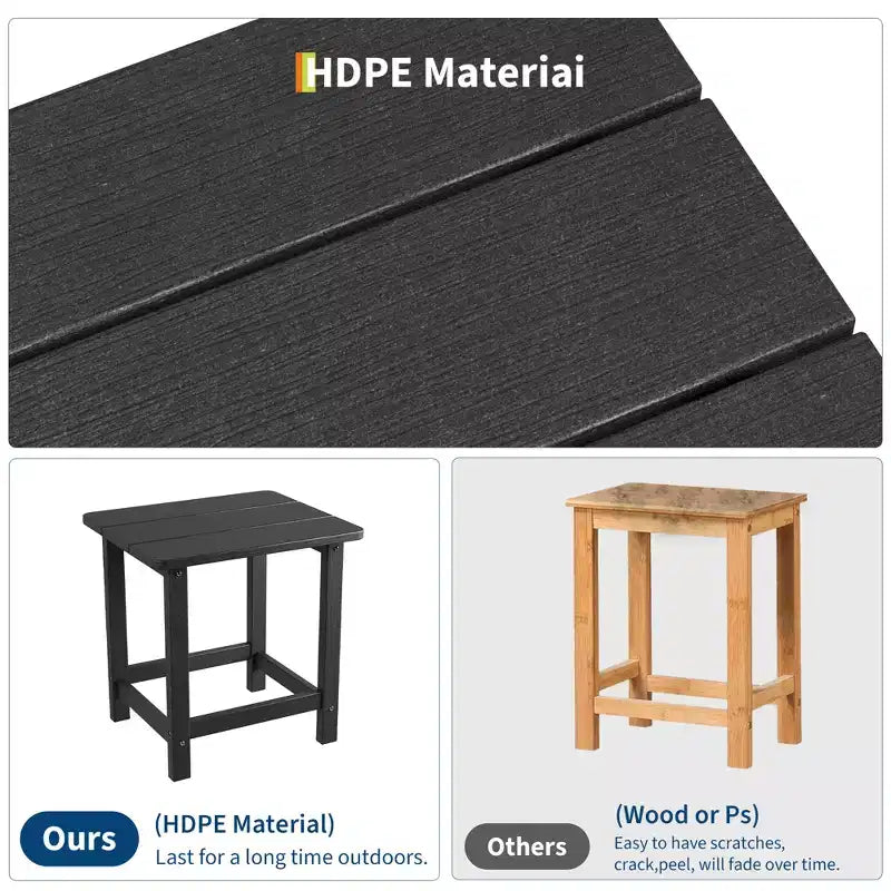 HDPE Adirondack Square Outdoor Side Table,Weather Resistant & Easy Assembly Patio End Tables,Durable Small Patio Table for Beach,Pool, Balcony, Porch