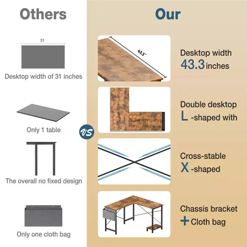 Bestier L Shaped Computer Desk, 50 inch L Shaped Desk with Reversible Shelves and Side Bag, Gaming Desk Study Writing Table for Home Office Bedroom