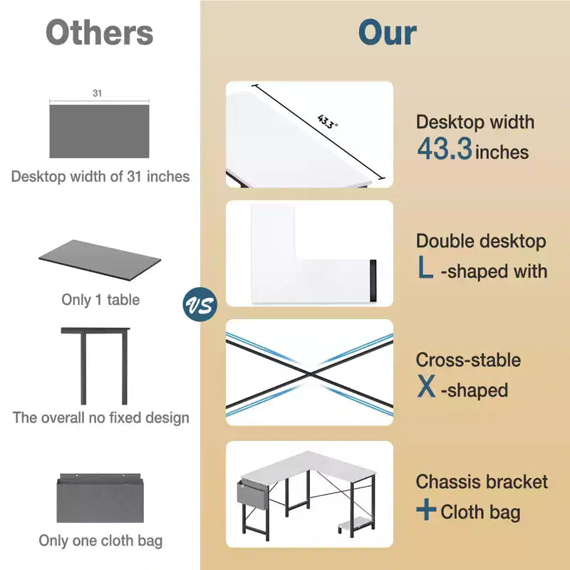 Bestier L Shaped Computer Desk, 50 inch L Shaped Desk with Reversible Shelves and Side Bag, Gaming Desk Study Writing Table for Home Office Bedroom