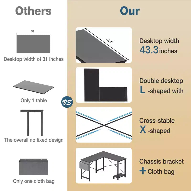 Bestier L Shaped Computer Desk, 50 inch L Shaped Desk with Reversible Shelves and Side Bag, Gaming Desk Study Writing Table for Home Office Bedroom