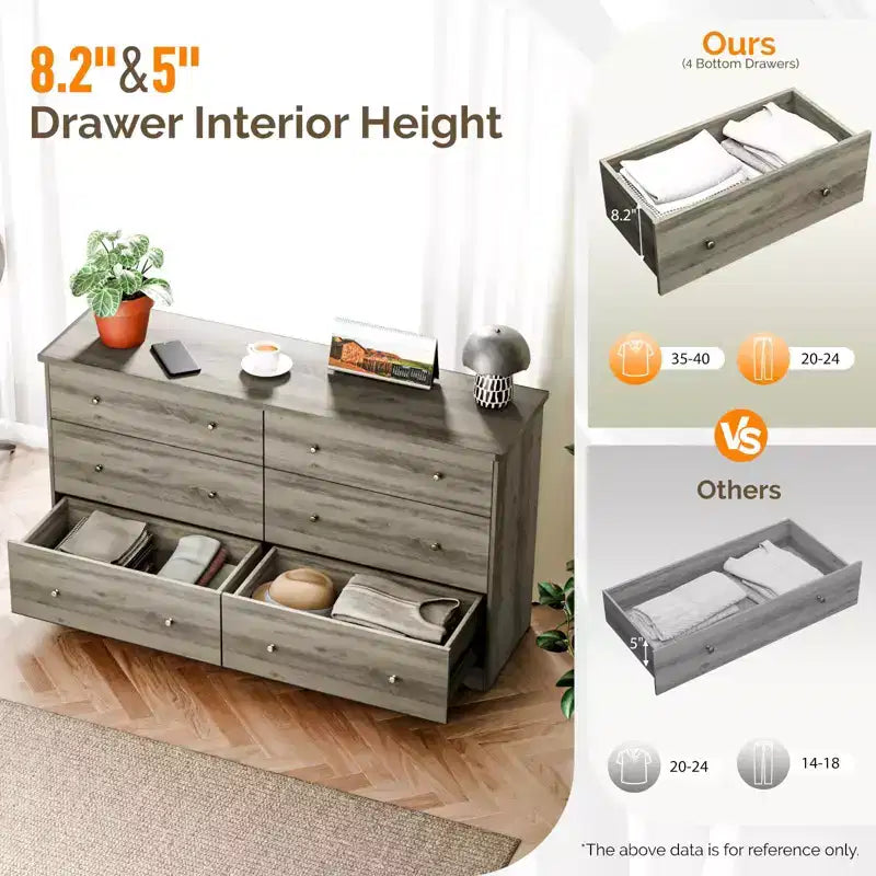 Karl Home Commode à 6 tiroirs en panneaux de particules gris, 150 cm de largeur