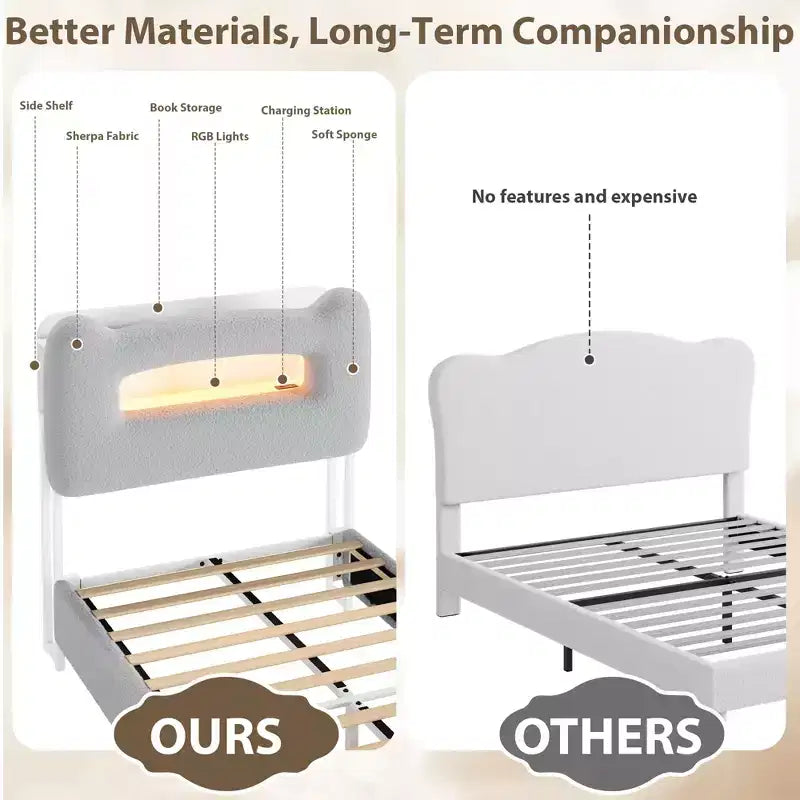 Cadre de lit double rembourré avec tête de lit de rangement à 2 niveaux, lit plateforme LED avec station de charge et tiroir pour enfants/filles/garçons, pas besoin de sommier tapissier