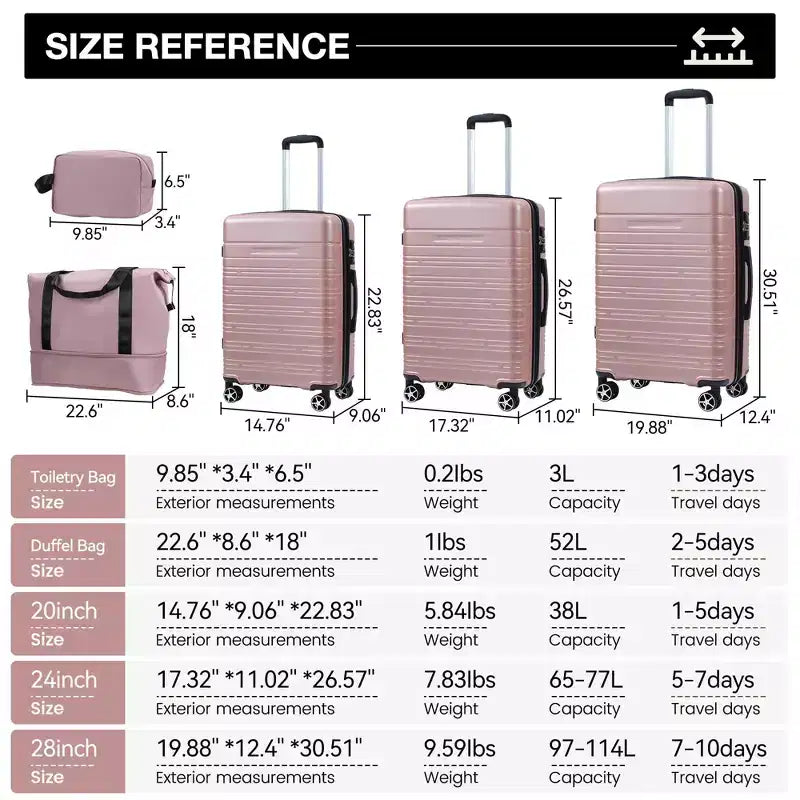 Ensembles de valises rigides 5 pièces, bagages rigides légers avec roulettes pivotantes, valises enregistrées 20/24/28 pouces + 2 sacs