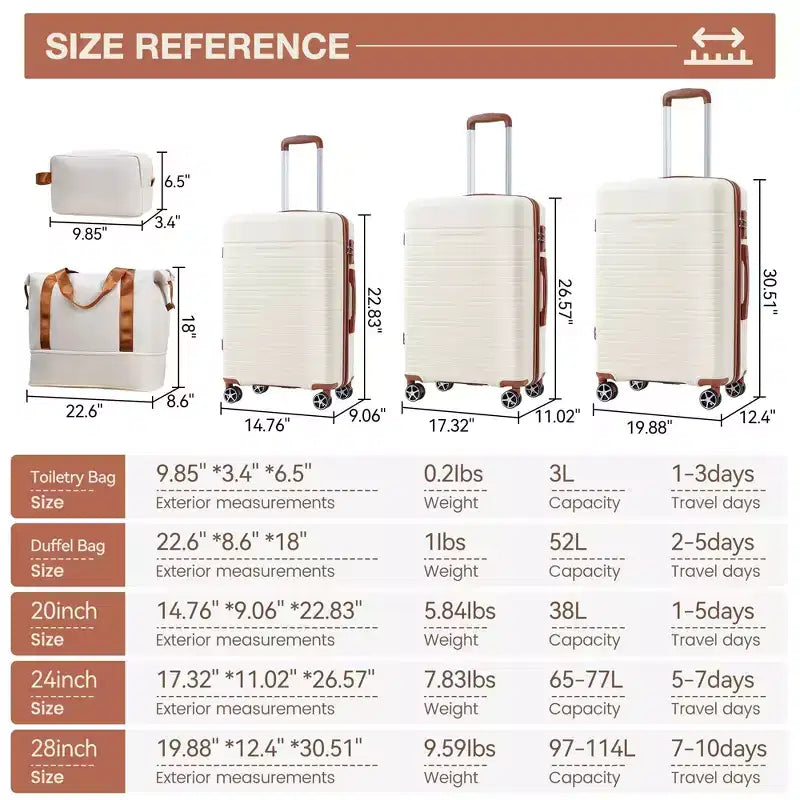 Ensembles de valises rigides 5 pièces, bagages rigides légers avec roulettes pivotantes, valises enregistrées 20/24/28 pouces + 2 sacs