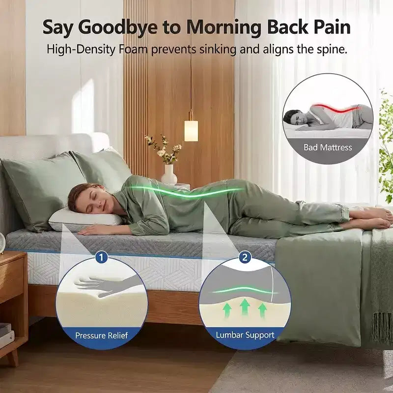 Dyonery Cooling Memory Foam Mattress, Dual-Sided Firmness with Ice Silk Cover, Green Tea Gel Bed for Sleep Support