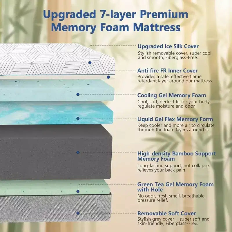 Dyonery Cooling Memory Foam Mattress, Dual-Sided Firmness with Ice Silk Cover, Green Tea Gel Bed for Sleep Support
