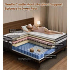 King Size Memory Foam Mattress, 14inch Gel Memory Foam Mattress, Breathable Mattress in a Box, Certified Safe Foams & Fabric
