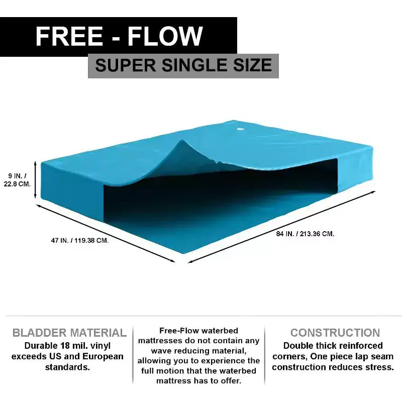 Free-Flow Hardside Waterbed Mattress, Full Motion with Reinforced Corners - Frame Not Included