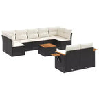 vidaXL 10 Piece Patio Sofa Set with Cushions, Poly Rattan Outdoor Sectional, Multiple Colors/Models