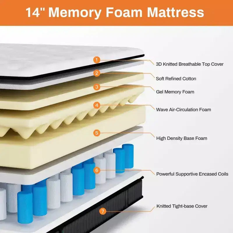 Matelas King 14 dans une boîte, ressorts hybrides, mousse à mémoire de forme, fermeté moyenne avec CertiPUR-US, antisensibilité, blanc