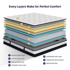 Matelas King 14 dans une boîte, ressorts hybrides, mousse à mémoire de forme, fermeté moyenne avec CertiPUR-US, antisensibilité, blanc