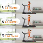 Treadmill 350LBS Capacity for Home, 3.1HP Folding Treadmill , Treadmill with 8% Incline, 7.5MPH, 71 Preset Programs, Shock Absorption