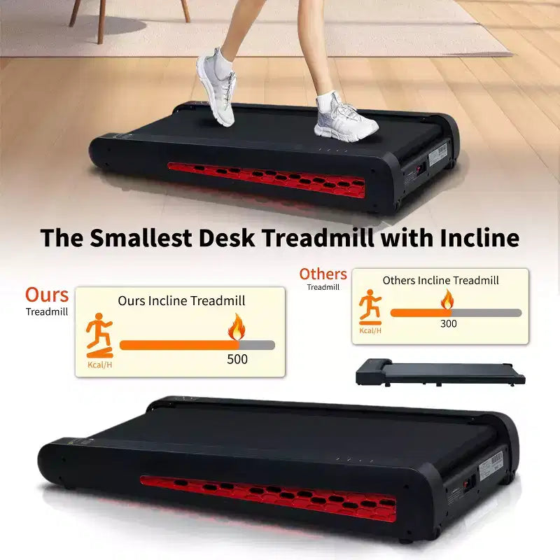 Okak Walking Pad Treadmill with 7 Incline, Folding Treadmill with 2.55HP and LED Display, Under Desk Treadmill for Home, Office, Black+Gray