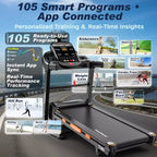 Foldable Treadmill w/ 20% Incline,12MPH Fast Speed 5.1HP Treadmill w/105 Programs for Home Running Walking,400LBS Treadmill APP Connected,Wider Belt