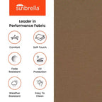 Coussins d'extérieur Sunbrella Covers&All pour salon de jardin, mousse haute densité, résistants à l'eau et à la décoloration, 90 po x 27,5 po x 18 po, Spectrum Kiwi