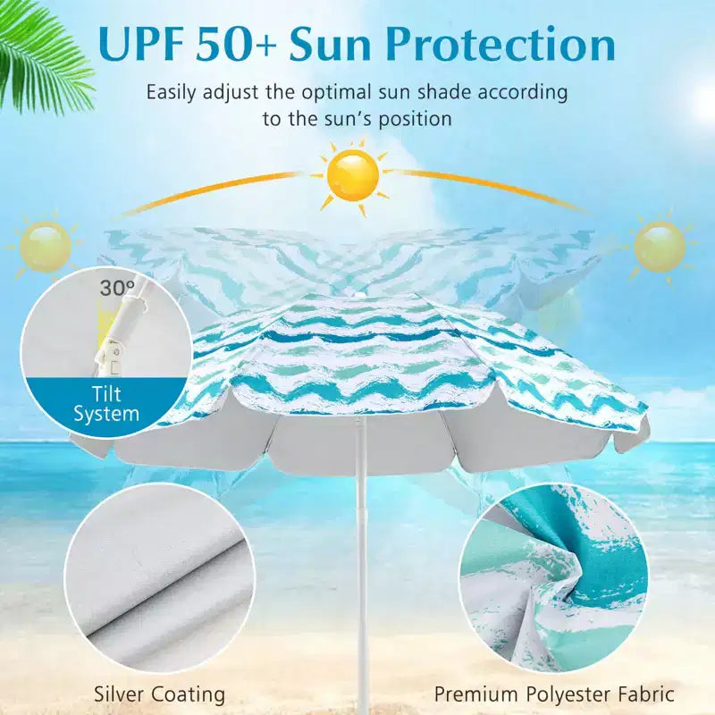 Costway 4 PCS Beach Umbrella Set with 2 Foldable Chairs & Picnic Blanket, Tilt Mechanism Blue/Pink