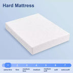 Dyonery Extra Firm Mattress King Size 10 Inch, Premier High Density Foam Mattresses in Box, Supportive Bed-Mattress for Back Pain, Pressure Relief