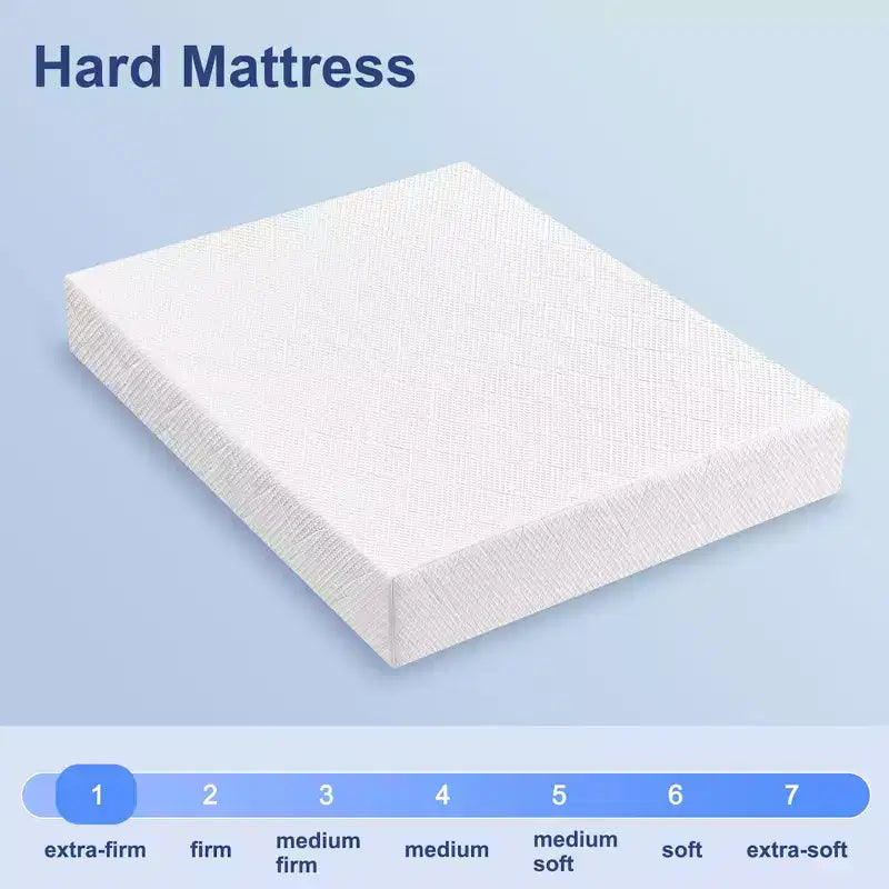 Dyonery Extra Firm Mattress King Size 10 Inch, Premier High Density Foam Mattresses in Box, Supportive Bed-Mattress for Back Pain, Pressure Relief