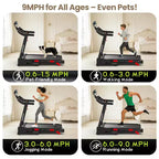 Electric Treadmill for Home with Quiet Motor, 0.69 MPH Speed Range, Incline, 350 lb Capacity and LED Monitor