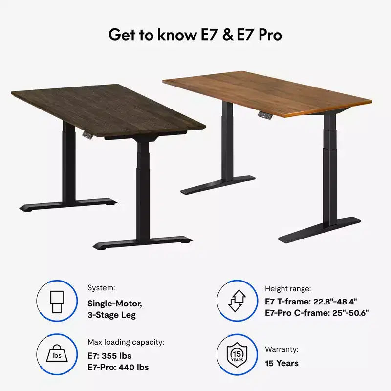 Cadre de bureau debout Flexispot E7 à double moteur avec capacité de charge de 160 kg