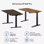 Cadre de bureau debout Flexispot E7 à double moteur avec capacité de charge de 160 kg