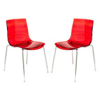 Astor Acrylic Dining Chair with Chrome Legs (Set of 2) Modern Accent Side Chair