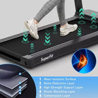 Costway 2.25HP Electric Treadmill Running Machine w/App Control for Home Office