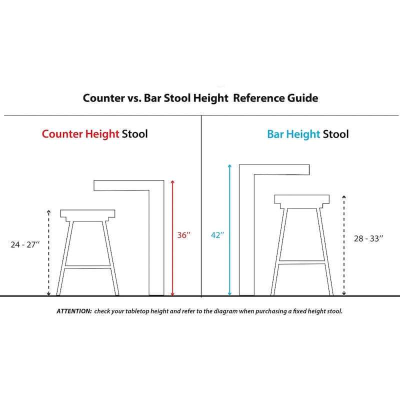 The Gray Barn Charlotte 30 Fixed-Height Bar Stool with Bent Wood Legs (Set of 2)