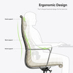 High Back Ergonomic Genuine Leather Ribbed Office Computer Chair - N/A